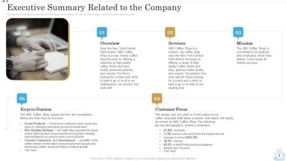 Business_Plan_For_Opening_A_Coffeehouse_Ppt_PowerPoint_Presentation_Complete_Deck_With_Slides_Slide_6.jpg