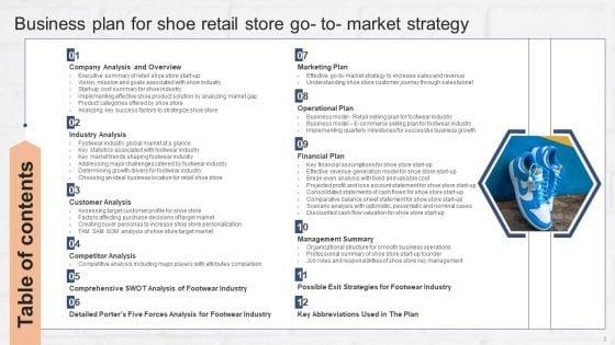Business_Plan_For_Shoe_Retail_Store_Go_To_Market_Strategy_Slide_3.jpg