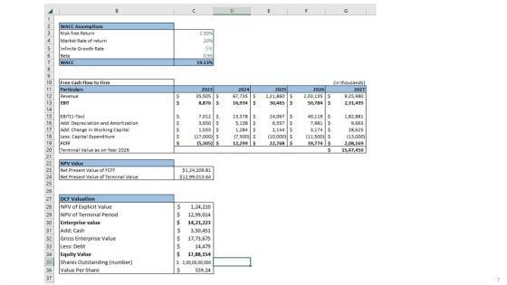 Business_Plan_For_Shoe_Retail_Store_Go_To_Market_Strategy_Slide_7.jpg