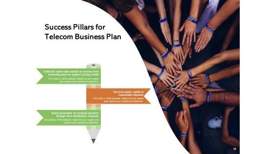 Business_Plan_For_Telecommunication_Analysis_Sales_Ppt_PowerPoint_Presentation_Complete_Deck_Slide_10.jpg
