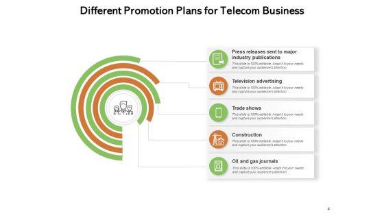Business_Plan_For_Telecommunication_Analysis_Sales_Ppt_PowerPoint_Presentation_Complete_Deck_Slide_4.jpg
