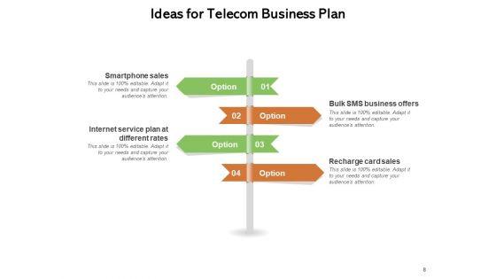 Business_Plan_For_Telecommunication_Analysis_Sales_Ppt_PowerPoint_Presentation_Complete_Deck_Slide_8.jpg