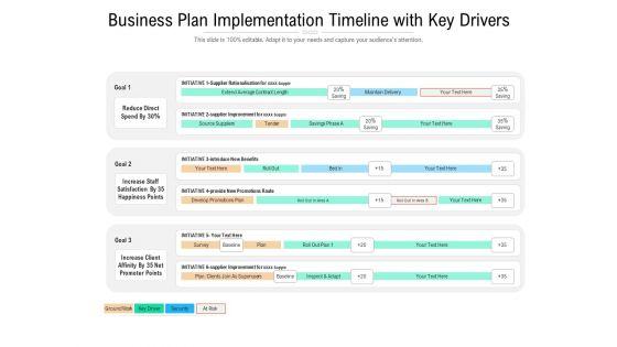 Business_Plan_Implementation_Timeline_With_Key_Drivers_Ppt_PowerPoint_Presentation_Portfolio_Templates_PDF_Slide_1.jpg