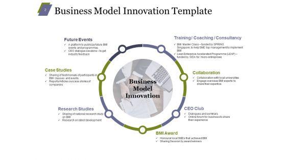 Business_Plan_Innovation_Ppt_PowerPoint_Presentation_Complete_Deck_With_Slides_Slide_2.jpg