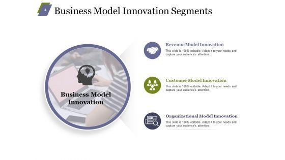 Business_Plan_Innovation_Ppt_PowerPoint_Presentation_Complete_Deck_With_Slides_Slide_4.jpg