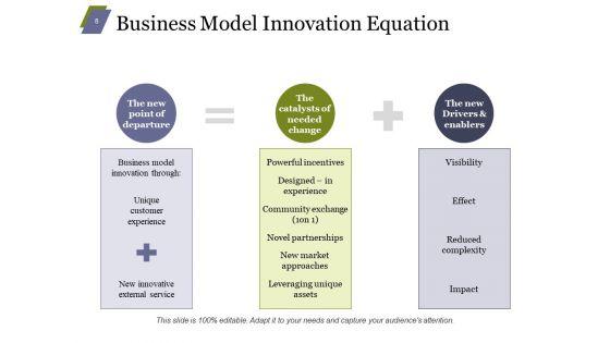 Business_Plan_Innovation_Ppt_PowerPoint_Presentation_Complete_Deck_With_Slides_Slide_8.jpg