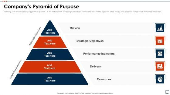 Business_Plan_Methods_Tools_And_Templates_Set_2_Companys_Pyramid_Of_Purpose_Pictures_PDF_Slide_1.jpg