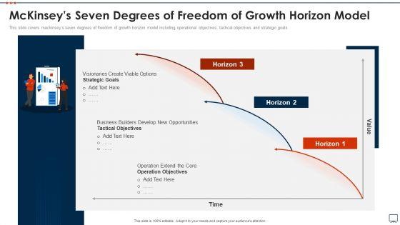 Business_Plan_Methods_Tools_And_Templates_Set_2_Mckinseys_Seven_Degrees_Of_Freedom_Of_Growth_Horizon_Model_Guidelines_PDF_Slide_1.jpg