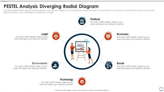 Business_Plan_Methods_Tools_And_Templates_Set_2_PESTEL_Analysis_Diverging_Radial_Diagram_Summary_PDF_Slide_1.jpg