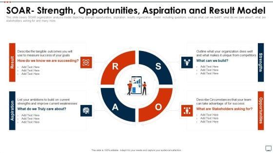 Business_Plan_Methods_Tools_And_Templates_Set_2_SOAR_Strength_Opportunities_Aspiration_And_Result_Model_Clipart_PDF_Slide_1.jpg