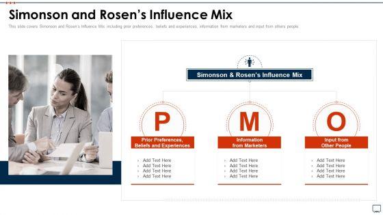 Business_Plan_Methods_Tools_And_Templates_Set_2_Simonson_And_Rosens_Influence_Mix_Template_PDF_Slide_1.jpg