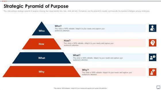 Business_Plan_Methods_Tools_And_Templates_Set_2_Strategic_Pyramid_Of_Purpose_Information_PDF_Slide_1.jpg