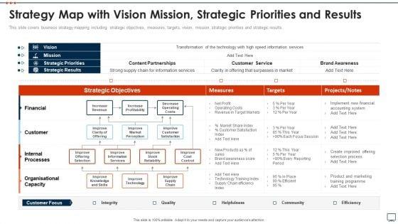 Business_Plan_Methods_Tools_And_Templates_Set_2_Strategy_Map_With_Vision_Mission_Strategic_Priorities_And_Results_Structure_PDF_Slide_1.jpg