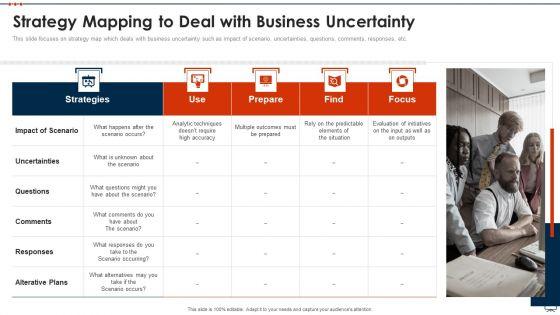 Business_Plan_Methods_Tools_And_Templates_Set_2_Strategy_Mapping_To_Deal_With_Business_Uncertainty_Ideas_PDF_Slide_1.jpg