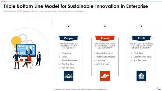 Business_Plan_Methods_Tools_And_Templates_Set_2_Triple_Bottom_Line_Model_For_Sustainable_Innovation_In_Enterprise_Mockup_PDF_Slide_1.jpg