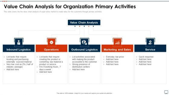 Business_Plan_Methods_Tools_And_Templates_Set_2_Value_Chain_Analysis_For_Organization_Primary_Activities_Mockup_PDF_Slide_1.jpg