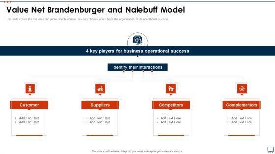 Business_Plan_Methods_Tools_And_Templates_Set_2_Value_Net_Brandenburger_And_Nalebuff_Model_Background_PDF_Slide_1.jpg