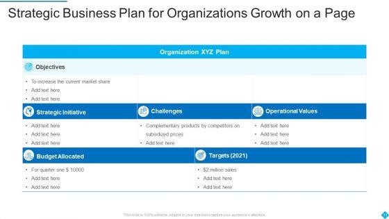 Business_Plan_On_A_Page_Ppt_PowerPoint_Presentation_Complete_With_Slides_Slide_11.jpg