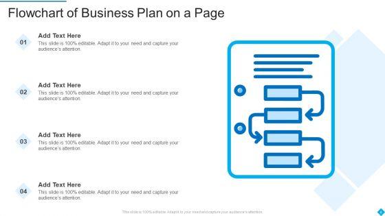 Business_Plan_On_A_Page_Ppt_PowerPoint_Presentation_Complete_With_Slides_Slide_4.jpg