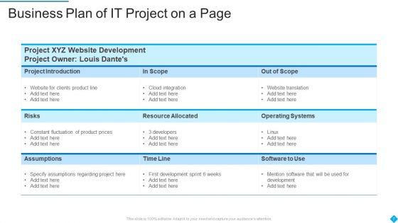 Business_Plan_On_A_Page_Ppt_PowerPoint_Presentation_Complete_With_Slides_Slide_7.jpg