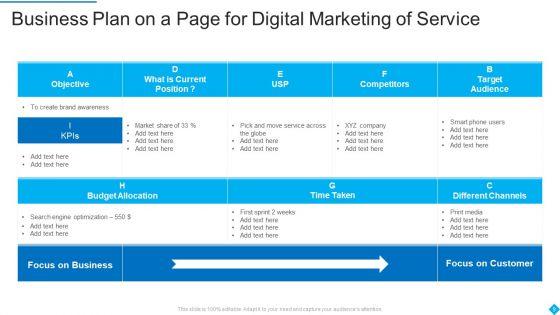 Business_Plan_On_A_Page_Ppt_PowerPoint_Presentation_Complete_With_Slides_Slide_9.jpg