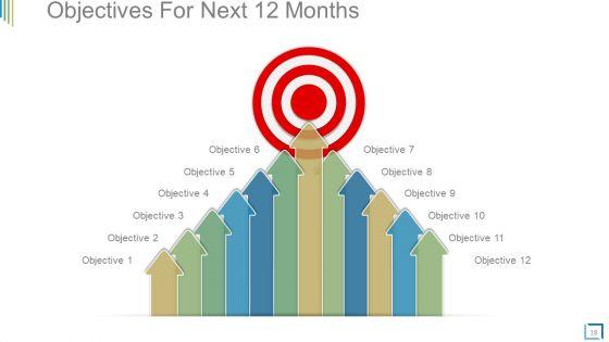 Business_Plan_Operational_Strategy_Powerpoint_Presentation_Slides_Slide_18.jpg