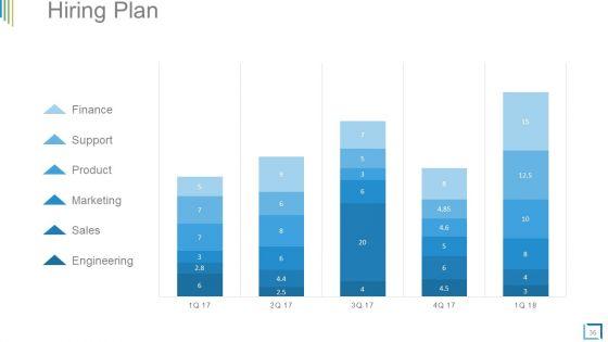 Business_Plan_Operational_Strategy_Powerpoint_Presentation_Slides_Slide_36.jpg