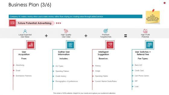 Business_Plan_Place_Business_Analysis_Method_Ppt_Inspiration_File_Formats_PDF_Slide_1.jpg
