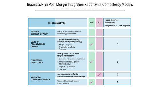 Business_Plan_Post_Merger_Integration_Report_With_Competency_Models_Ppt_PowerPoint_Presentation_Gallery_Influencers_PDF_Slide_1.jpg