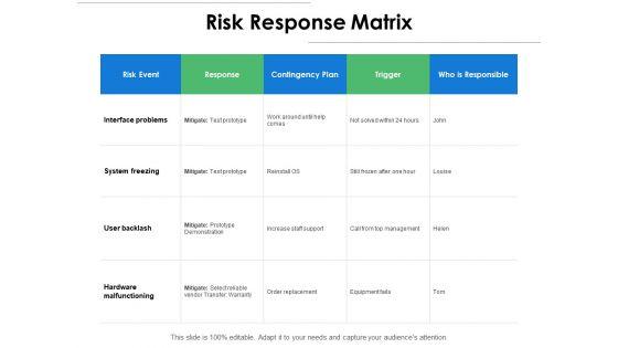 Business_Plan_Report_Ppt_PowerPoint_Presentation_Complete_Deck_With_Slides_Slide_21.jpg