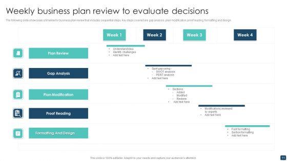 Business_Plan_Review_Ppt_PowerPoint_Presentation_Complete_With_Slides_Slide_11.jpg