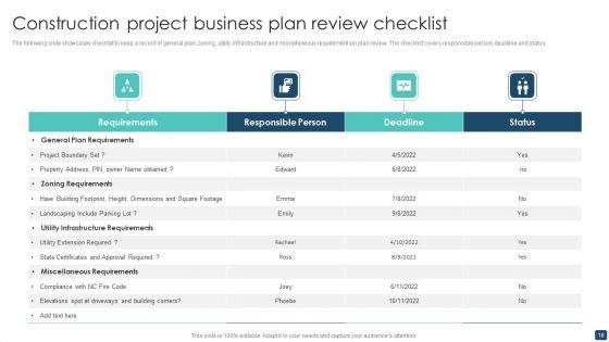Business_Plan_Review_Ppt_PowerPoint_Presentation_Complete_With_Slides_Slide_18.jpg