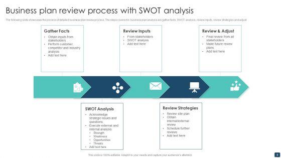 Business_Plan_Review_Ppt_PowerPoint_Presentation_Complete_With_Slides_Slide_8.jpg