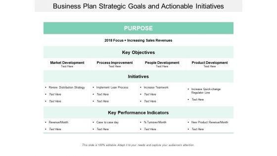 Business_Plan_Strategic_Goals_And_Actionable_Initiatives_Ppt_PowerPoint_Presentation_Professional_Picture_Slide_1.jpg