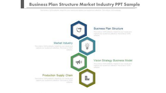 Business_Plan_Structure_Market_Industry_Ppt_Sample_1.jpg