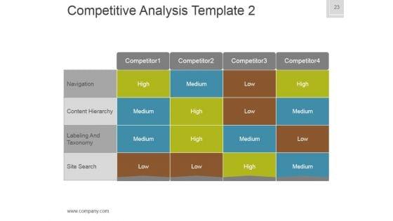 Business_Plan_Venture_Capital_Funding_Ppt_PowerPoint_Presentation_Complete_Deck_With_Slides_Slide_23.jpg