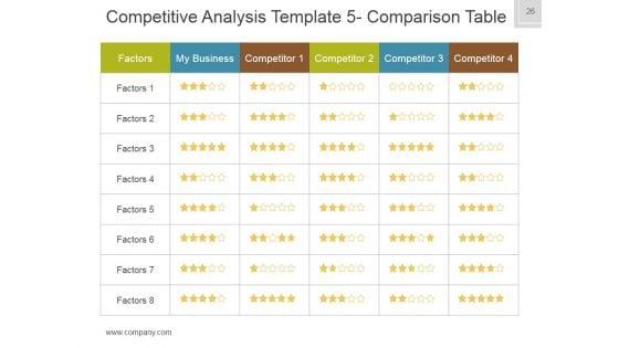 Business_Plan_Venture_Capital_Funding_Ppt_PowerPoint_Presentation_Complete_Deck_With_Slides_Slide_26.jpg
