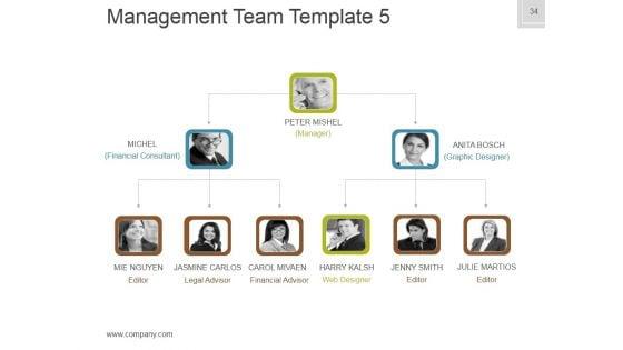 Business_Plan_Venture_Capital_Funding_Ppt_PowerPoint_Presentation_Complete_Deck_With_Slides_Slide_34.jpg