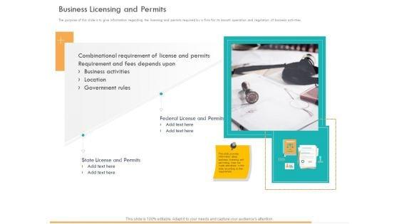 Business_Planning_And_Strategy_Playbook_Business_Licensing_And_Permits_Ppt_PowerPoint_Presentation_Infographic_Template_Portfolio_PDF_Slide_1.jpg