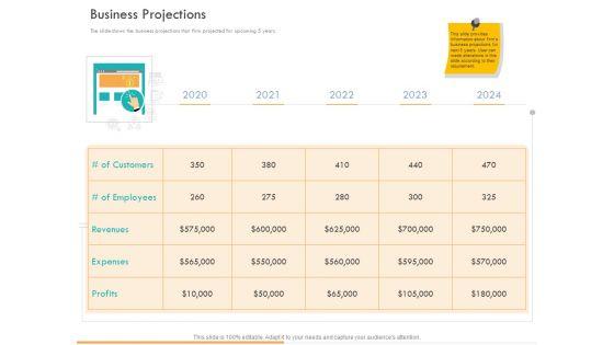 Business_Planning_And_Strategy_Playbook_Business_Projections_Ppt_PowerPoint_Presentation_Styles_Model_PDF_Slide_1.jpg