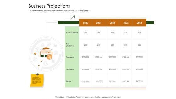 Business_Planning_And_Strategy_Playbook_Business_Projections_Ppt_Professional_Graphics_Pictures_PDF_Slide_1.jpg