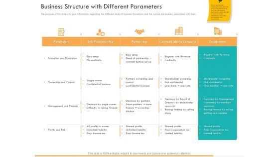 Business_Planning_And_Strategy_Playbook_Business_Structure_With_Different_Parameters_Formats_PDF_Slide_1.jpg