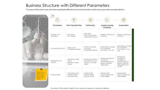 Business_Planning_And_Strategy_Playbook_Business_Structure_With_Different_Parameters_Sample_PDF_Slide_1.jpg