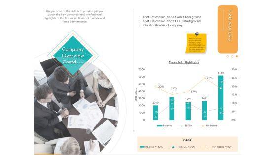 Business_Planning_And_Strategy_Playbook_Company_Overview_Contd_Ppt_PowerPoint_Presentation_Infographic_Template_Rules_PDF_Slide_1.jpg
