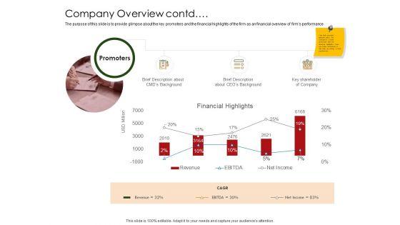 Business_Planning_And_Strategy_Playbook_Company_Overview_Contd_Ppt_Visual_Aids_Icon_PDF_Slide_1.jpg