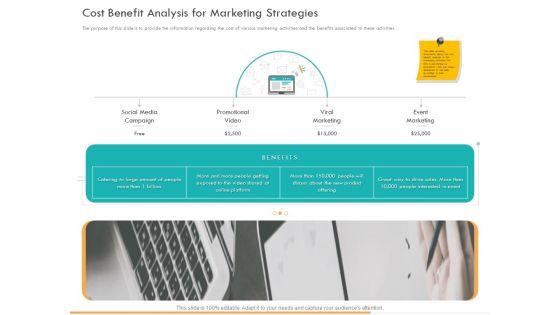 Business_Planning_And_Strategy_Playbook_Cost_Benefit_Analysis_For_Marketing_Strategies_Information_PDF_Slide_1.jpg