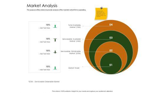Business_Planning_And_Strategy_Playbook_Market_Analysis_Information_PDF_Slide_1.jpg