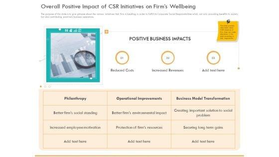 Business_Planning_And_Strategy_Playbook_Overall_Positive_Impact_Of_CSR_Initiatives_On_Firms_Wellbeing_Background_PDF_Slide_1.jpg
