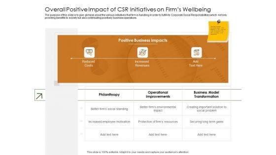 Business_Planning_And_Strategy_Playbook_Overall_Positive_Impact_Of_CSR_Initiatives_On_Firms_Wellbeing_Icons_PDF_Slide_1.jpg