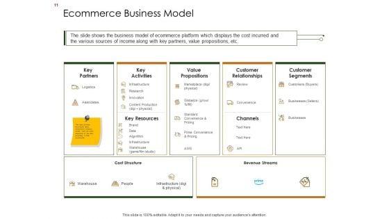 Business_Planning_And_Strategy_Playbook_Ppt_PowerPoint_Presentation_Complete_Deck_With_Slides_Slide_11.jpg